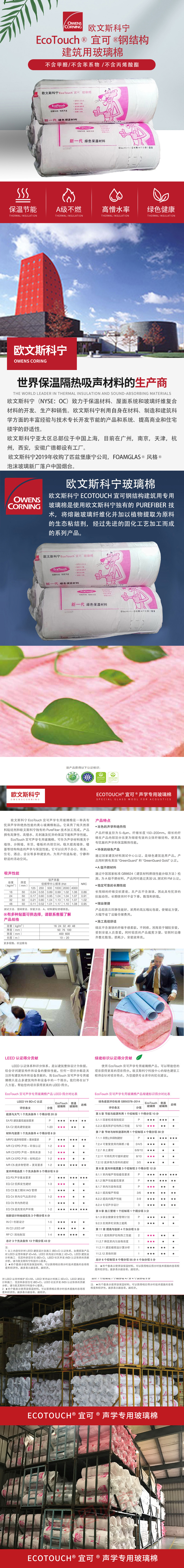 宜可声学  网站1.jpg