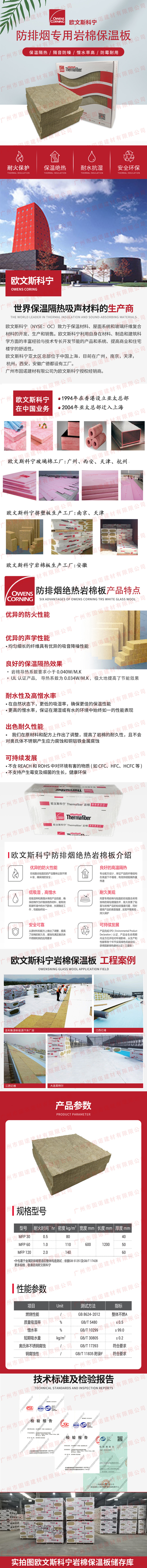 防排烟岩棉板 官网详情.jpg